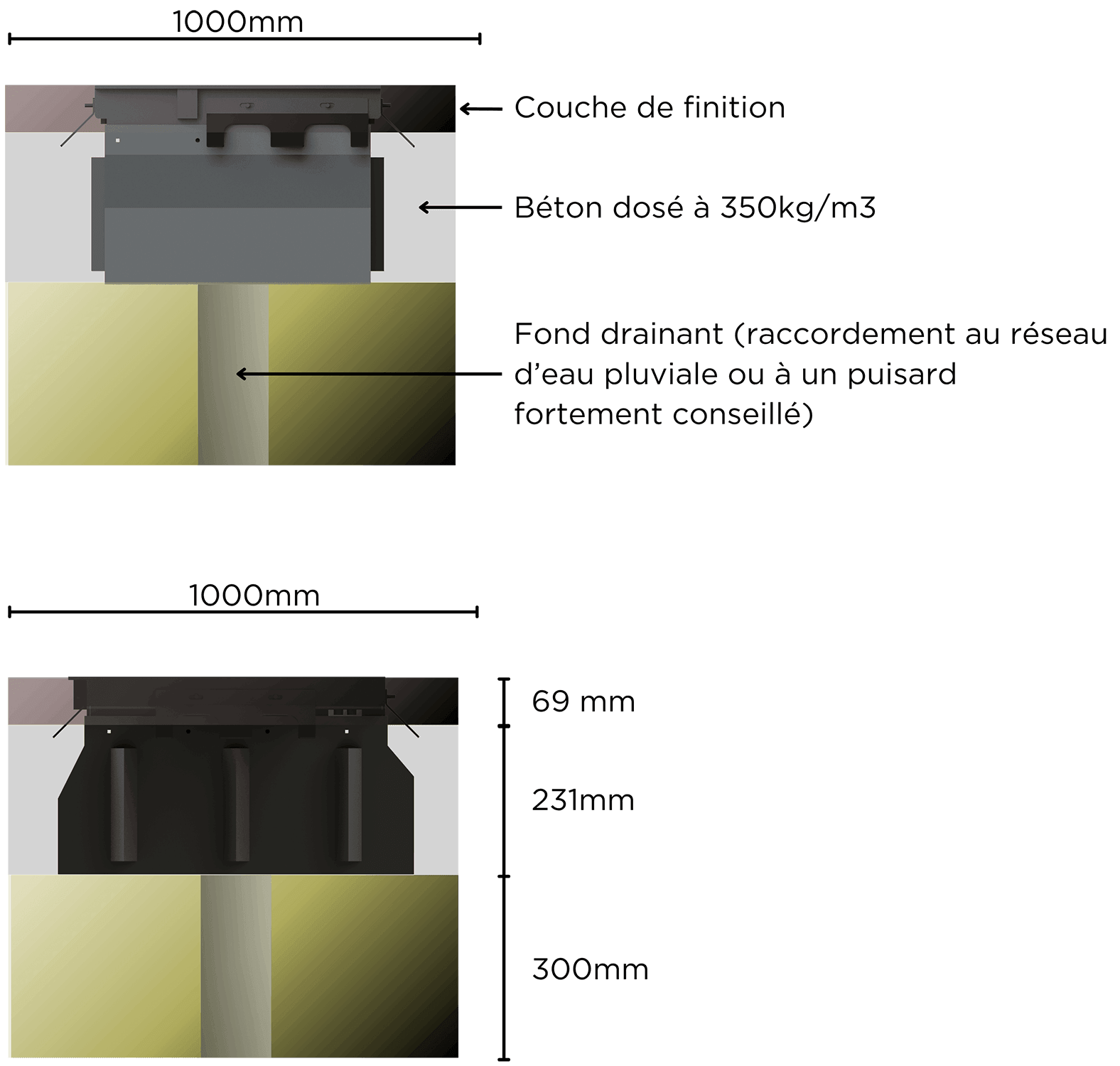 Borne-debrochable-distribution-energie_MIP-ALLIOZ_Preconisations-de-pose